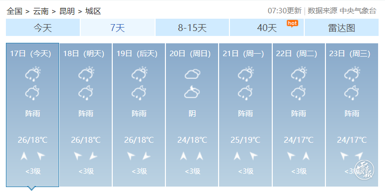 upfile
