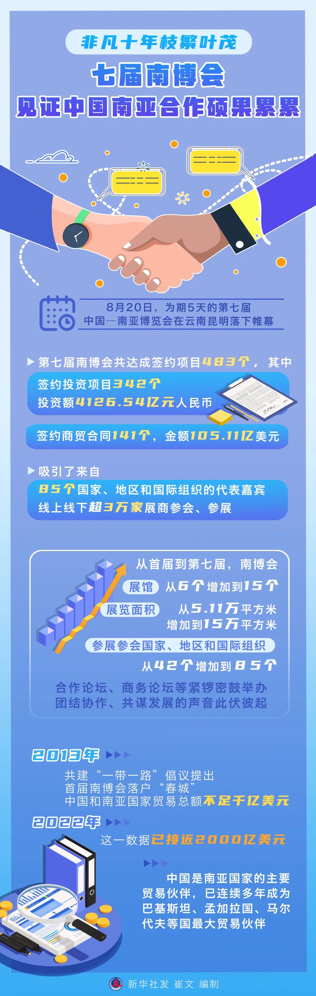 upfile